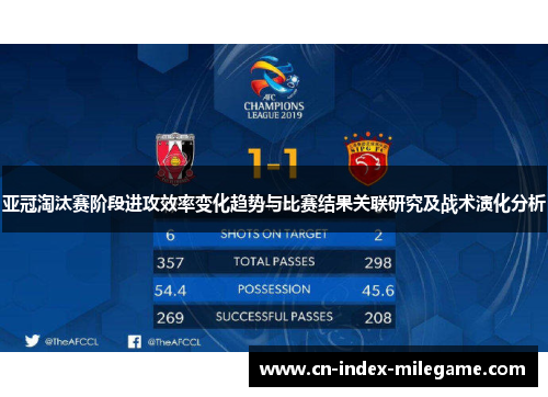 亚冠淘汰赛阶段进攻效率变化趋势与比赛结果关联研究及战术演化分析