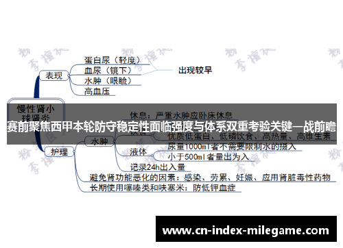 赛前聚焦西甲本轮防守稳定性面临强度与体系双重考验关键一战前瞻