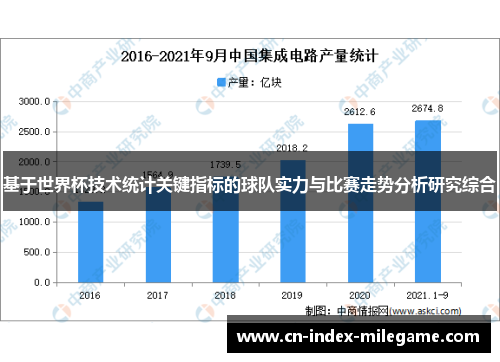 基于世界杯技术统计关键指标的球队实力与比赛走势分析研究综合 基于世界杯技术统计关键指标的球队实力与比赛走势分析研究综合